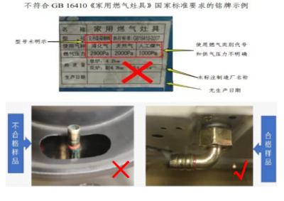 燃氣用具及相關產品消費提示